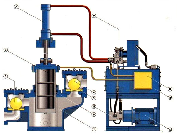 Willett Pump Cutaway Diagram